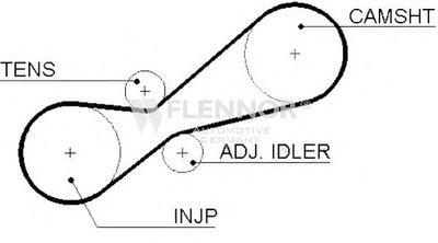Ремень ГРМ FLENNOR купить
