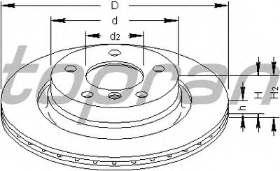 Тормозной диск COATED TOPRAN купить