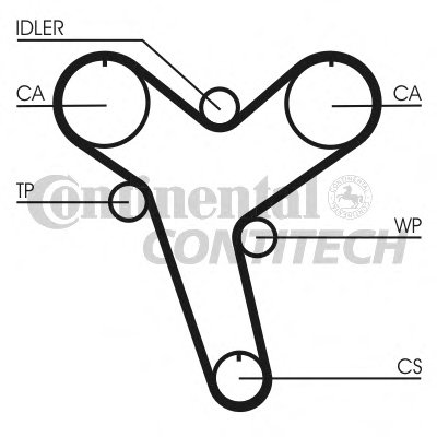 Ремень ГРМ CONTITECH купить