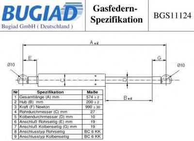 Газовая пружина, крышка багажник BUGIAD купить