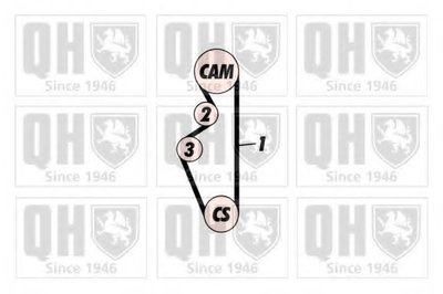 Комплект ремня ГРМ QUINTON HAZELL купить