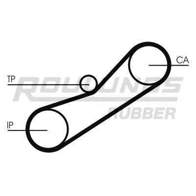 Ремень ГРМ RO-DRIVE ROULUNDS RUBBER купить