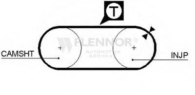 Ремень ГРМ FLENNOR купить