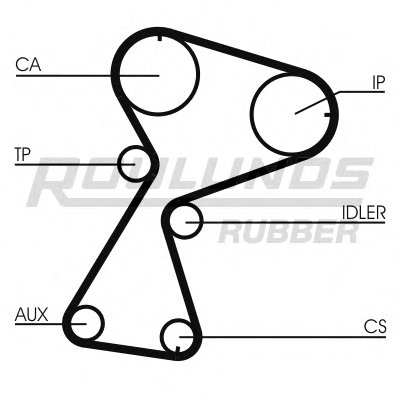 Ремень ГРМ RO-DRIVE ROULUNDS RUBBER купить