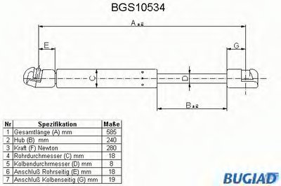 Газовая пружина, крышка багажник BUGIAD купить