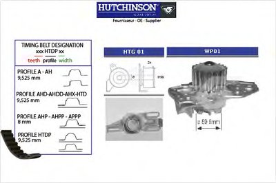 Водяной насос + комплект зубчатого ремня HUTCHINSON купить