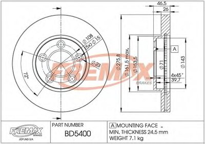 Тормозной диск Premium Black Carbon + FREMAX купить